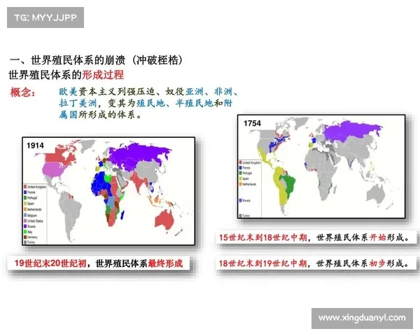 历史的交响:殖民地经验与文化兴衰的多维视角 历史的交响:殖民地经验与文化兴衰的多维视角