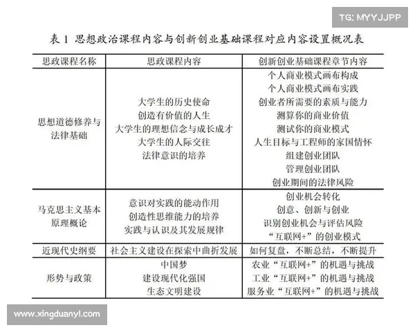 创新策略应对艾维娜挑战探索与实践路径 创新策略应对艾维娜挑战探索与实践路径