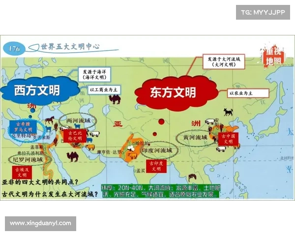 历史文化交流的七大关键时刻与全球文明互动的深远影响 历史文化交流的七大关键时刻与全球文明互动的深远影响